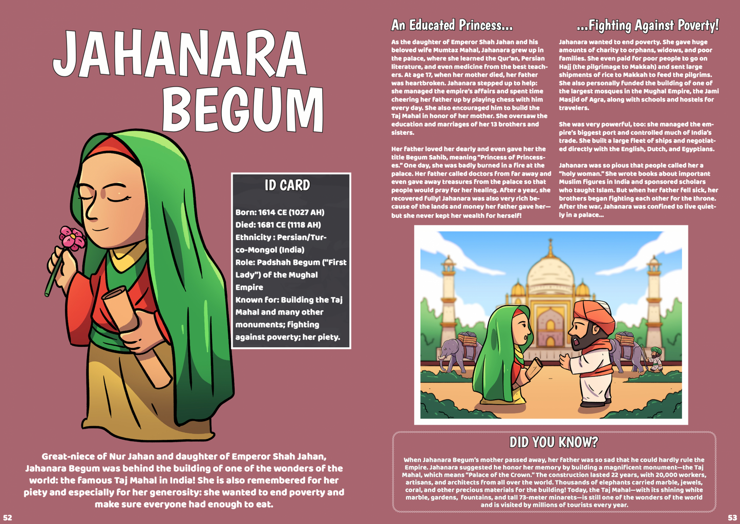Muslim Heroines For Kids