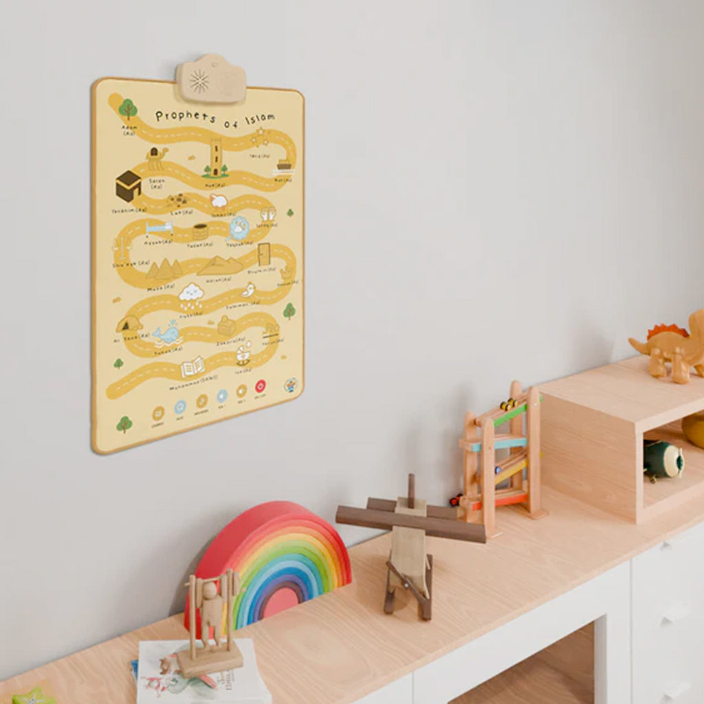 Prophets of Islam Interactive Islamic Wall Art