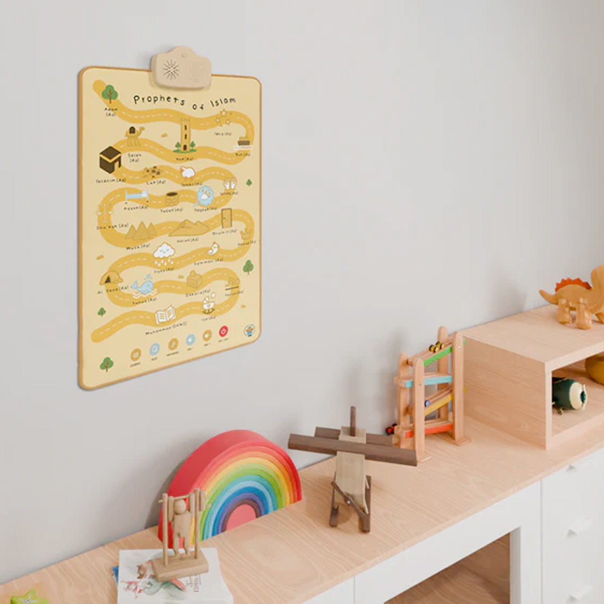 Prophets of Islam Interactive Islamic Wall Art