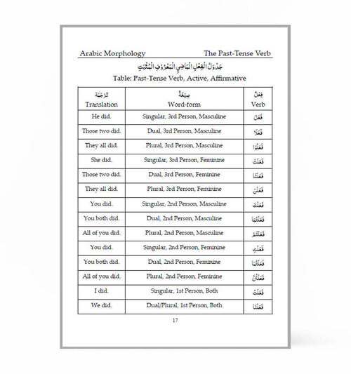 Arabic Morphology (Sarf) For Beginners - Islamic Pixels