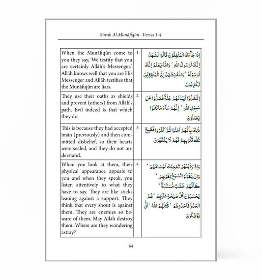Beware of Hypocrisy – by Shaykh Mufti Saiful Islam - Islamic Pixels