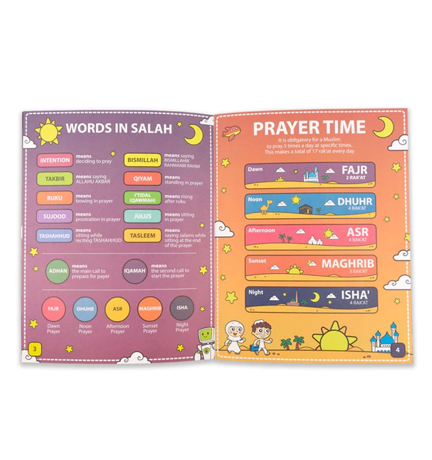 My Salah Mat Interactive Prayer Mat for Kids - Islamic Pixels